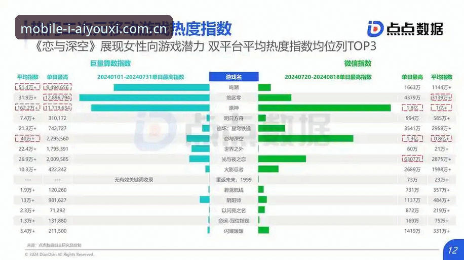爱游戏安全吗官方下载 资深用户分享:爱游戏安全吗官方下载的真实体验与行业趋势分析